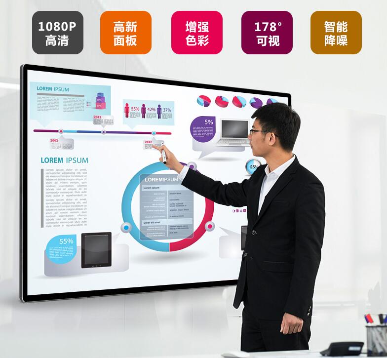 觸摸液晶廣告機產(chǎn)品技術(shù)創(chuàng)新,廠家需創(chuàng)造出更大價值